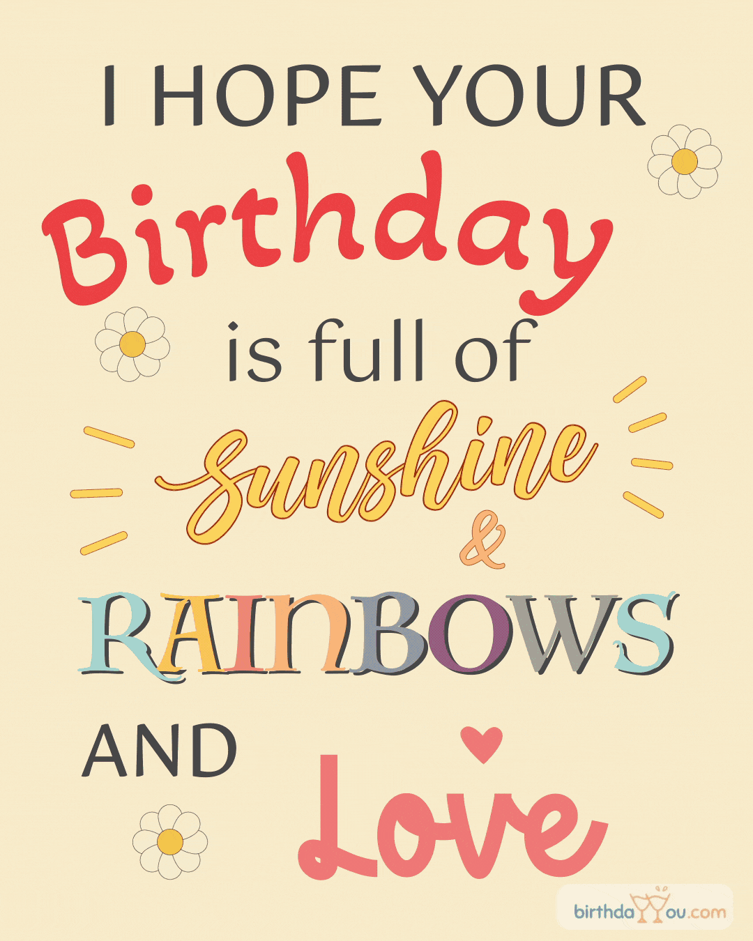 Best Wishes Yellow Happy Birthday Animated Images and GIFs ...