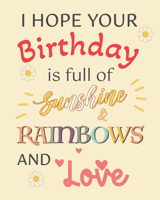 Free Happy Birthday Animated Wishes and Gifs | Birthdayyou.com